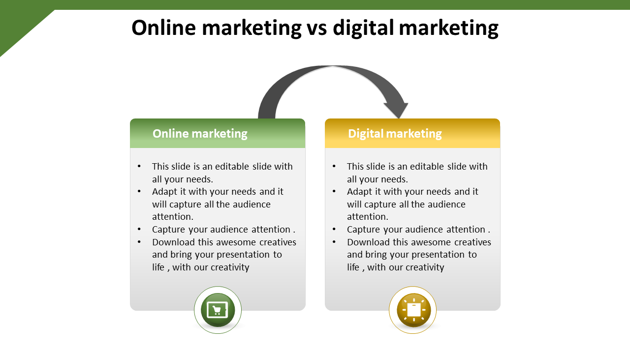Comparison Online Marketing Templates Presentation	
